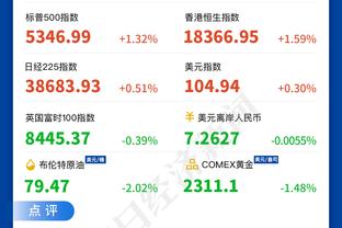 雷竞技可靠截图2